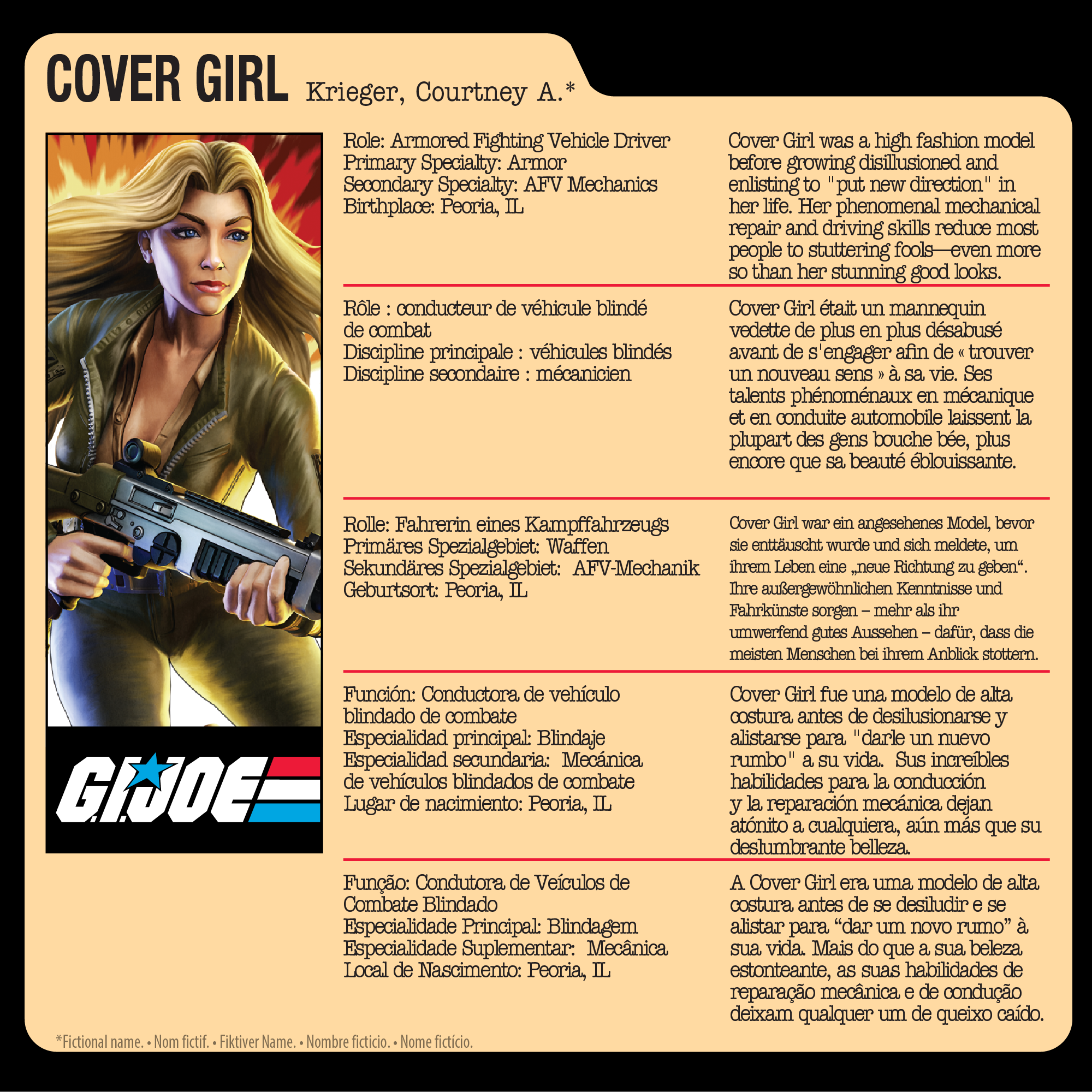 G.I. Joe Classified Series Retro Cardback Courtney “Cover Girl” Krieger